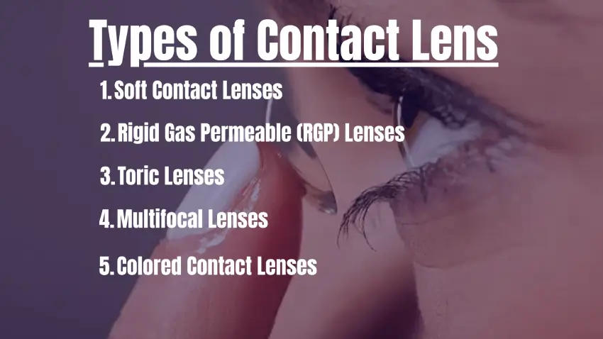 Types of contact lens