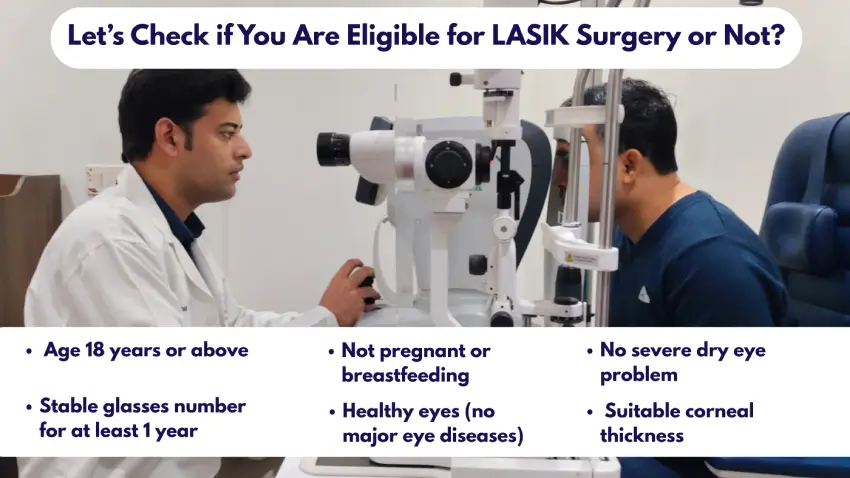 Who is a Suitable Candidate for LASIK Surgery